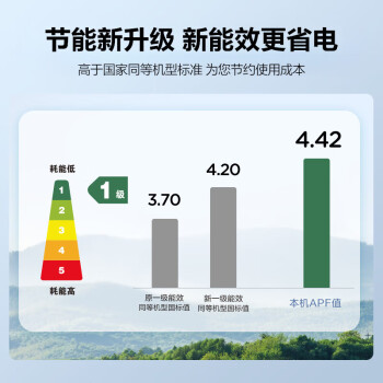 大连中央空调招聘信息__大连中央空调维修电话