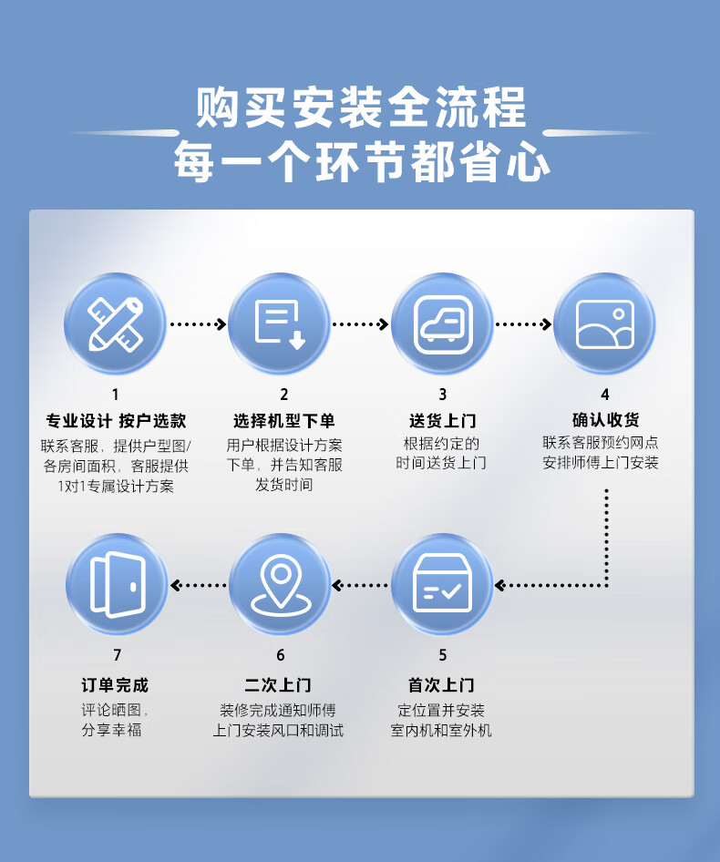 大连空调维修__大连空调设备有限公司