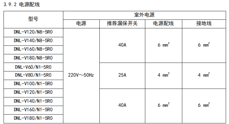 安装电源线.png