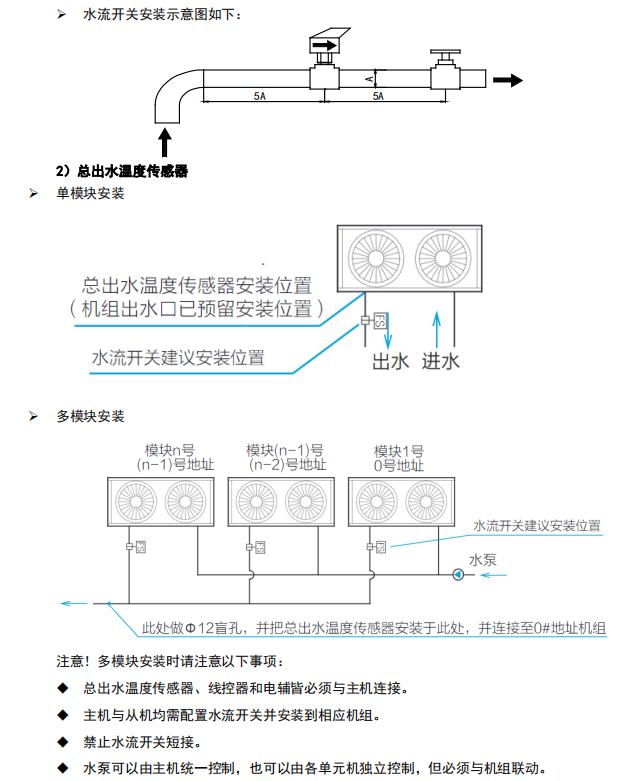 水流开关安装.png