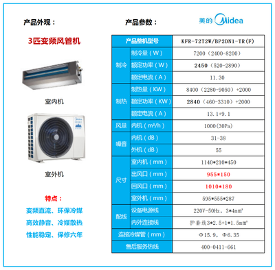 美的风管机3.0匹KFR-72T2W/BP2DN1-TR(F),一拖一变频卡式暗藏风管机