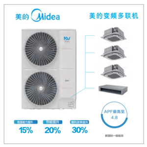 美的多联机20匹拖四、室内机5匹四方向嵌入机和风管机随便搭配（一级能效）