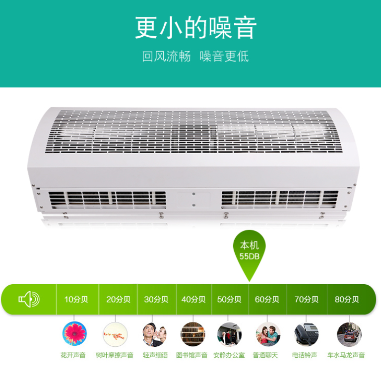 大连中央空调哪里有卖__大连美的中央空调专卖