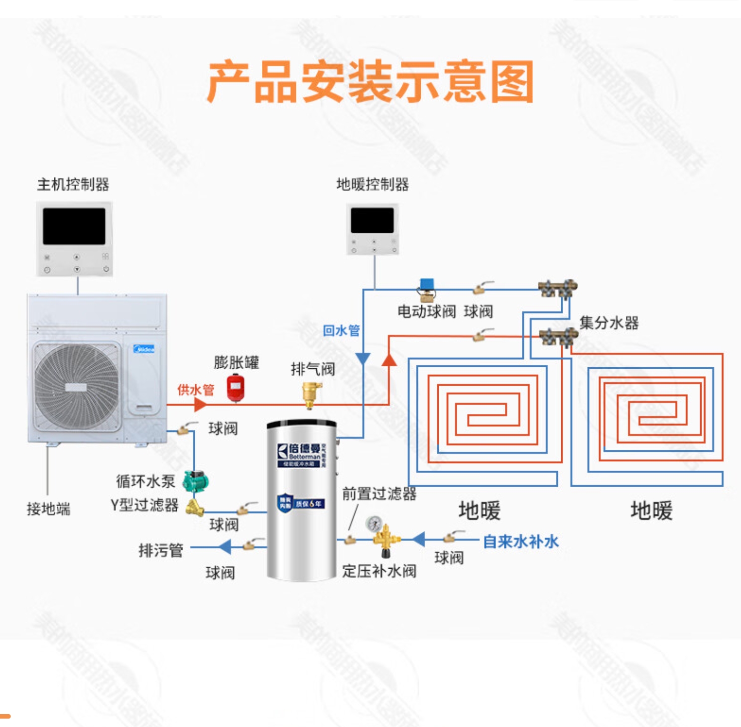 空气能热泵安装示意图图片