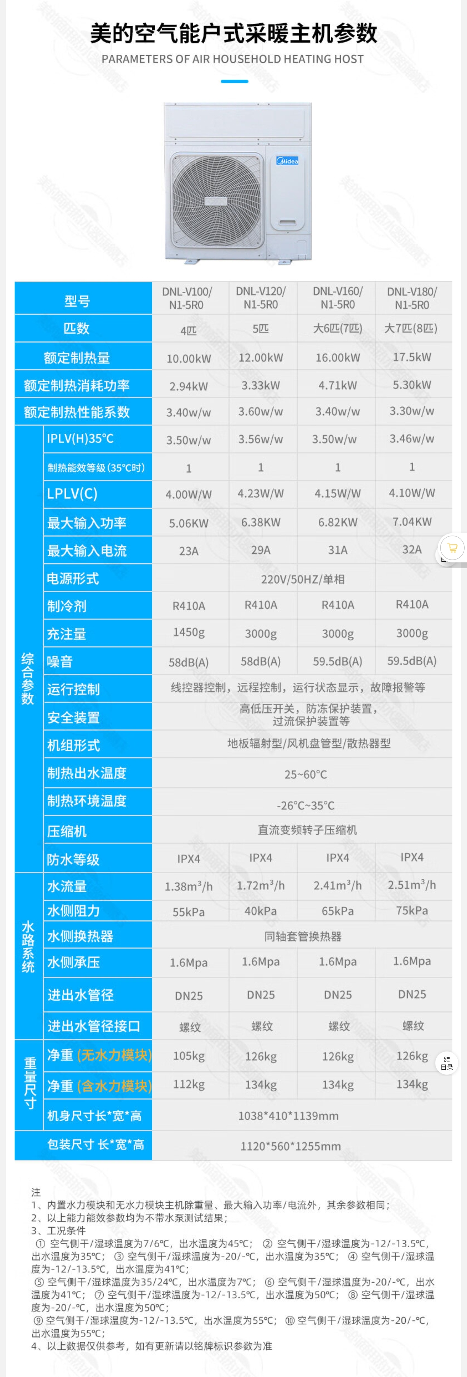 美能达a9参数图片